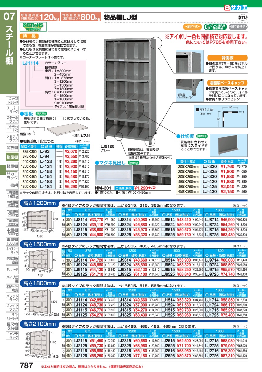 くろ様注文ページ サカエ 物品棚LJ型(120KG/段・高さ1500MM・4段タイプ) LJ9524 (204185)
