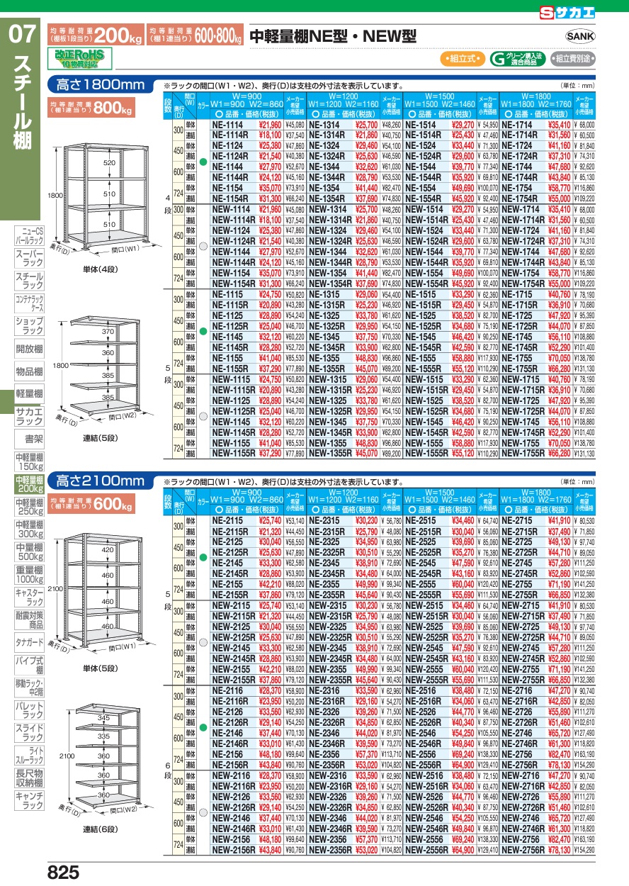 【直送品】 サカエ 中軽量棚NEW型単体(200KG/段・H1800MM・5段) NEW-1345 (204711) 【特大・送料別】｜douguyasan｜02