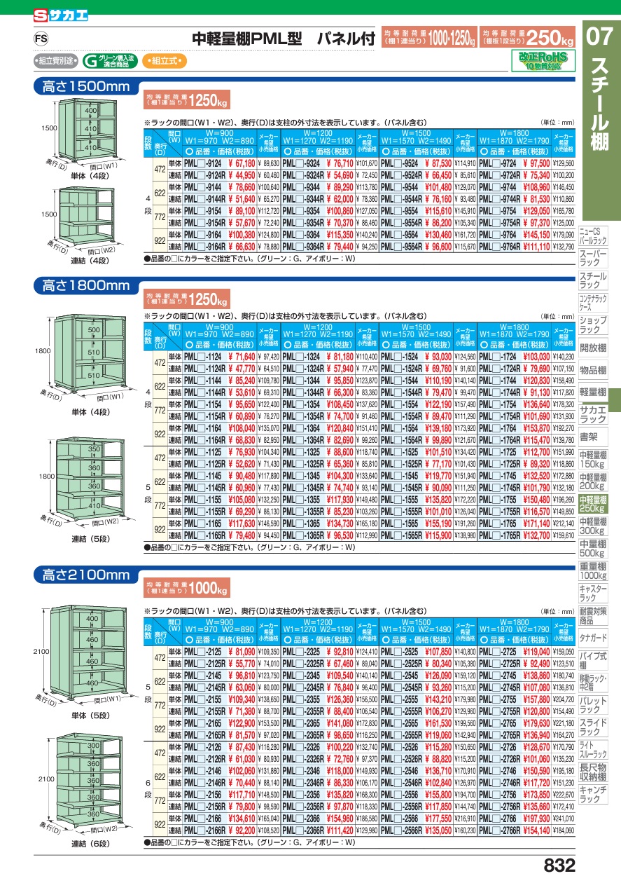 ポイント5倍】【直送品】 サカエ 中軽量棚PML型パネル付(250KG/段・単体・5段タイプ) PMLG-1345 (183470) 【特大・送料別】  : p5-saka-pml-1345 : 道具屋さんYahoo!店 - 通販 - Yahoo!ショッピング