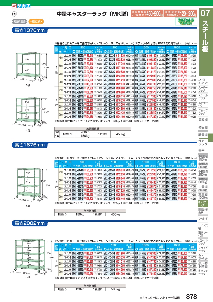 【直送品】 サカエ 中量キャスターラックMKW型(ゴム車・オール自在キャスター) MKW-1745G (208019) 【特大・送料別】｜douguyasan｜02