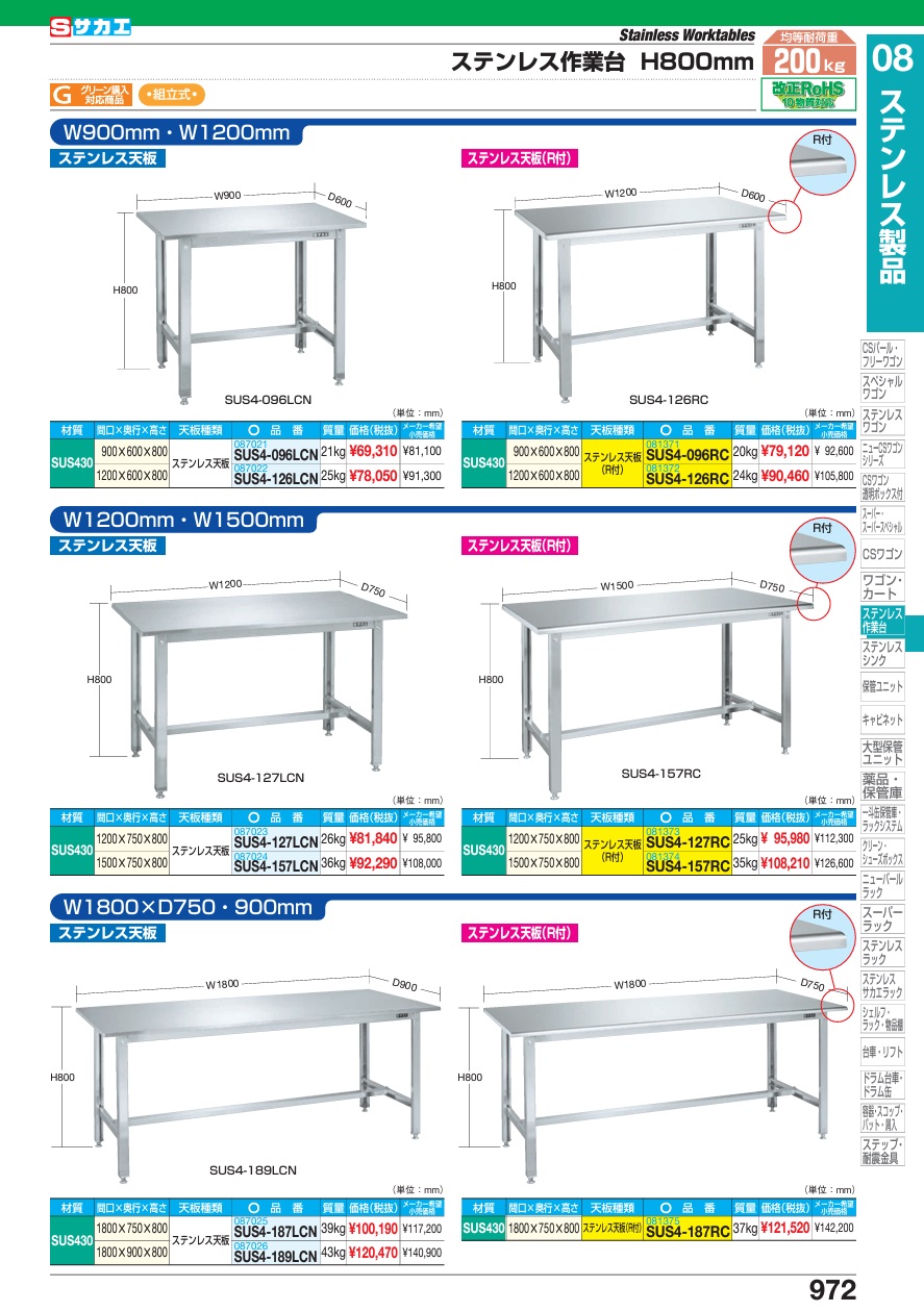 【ポイント10倍】【直送品】 サカエ ステンレス作業台 H800MM(天板R付・SUS430) SUS4-127RC (081373) 【大型】｜douguyasan｜02