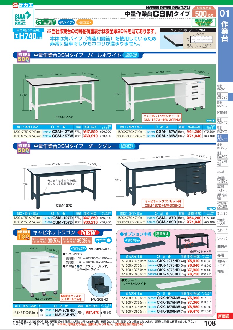 【ポイント10倍】【直送品】 サカエ 実験用中量作業台(メラミン天板) CSM-187D (101578) 【大型】_1