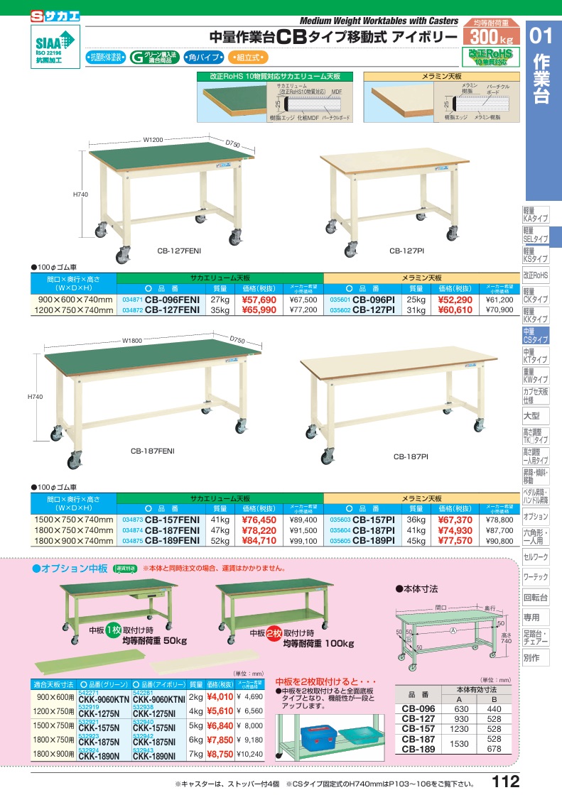 【ポイント5倍】【直送品】 サカエ 中量作業台CBタイプ(移動式) CB-157PI (035603) 【大型】_1