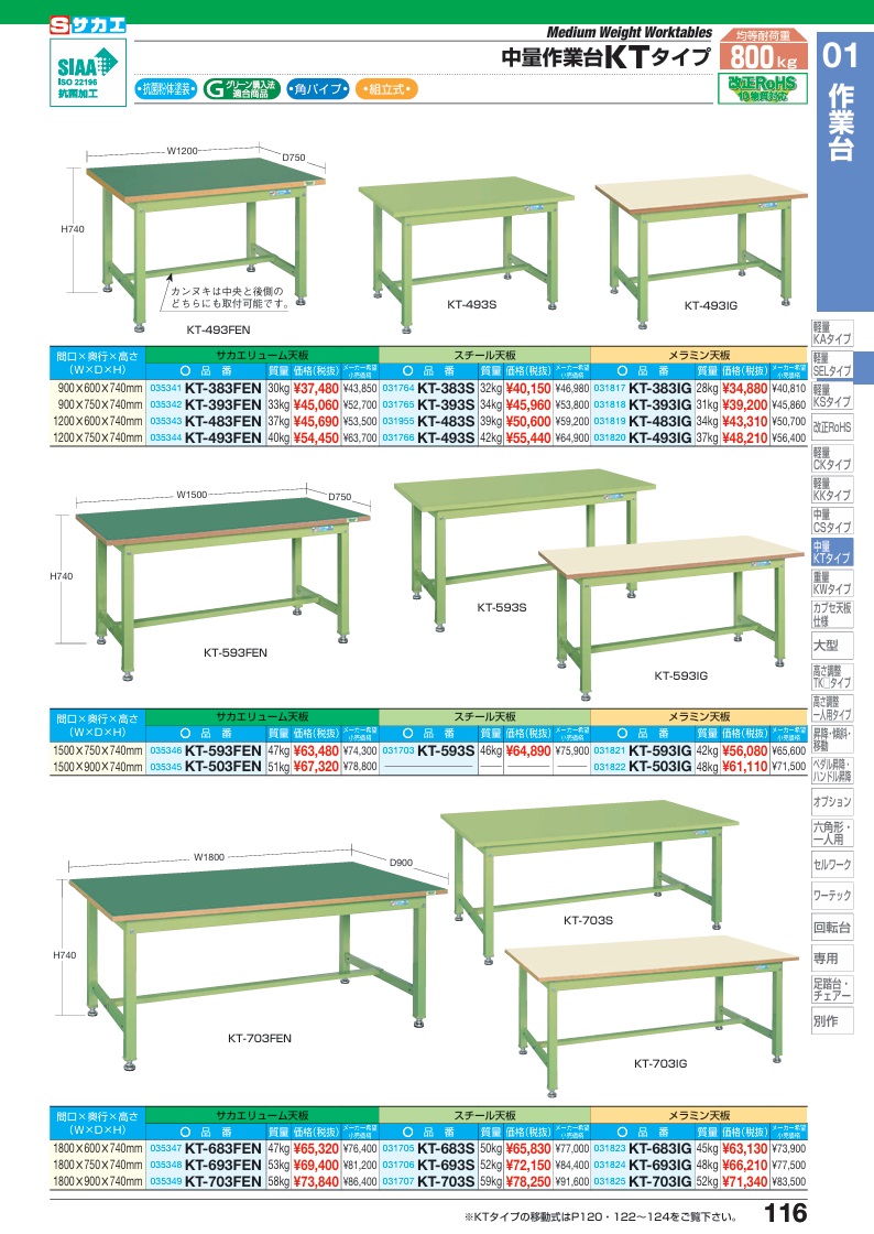 【直送品】 サカエ 中量作業台KTタイプ KT-593S (031703) 【大型】 その他デスク・机