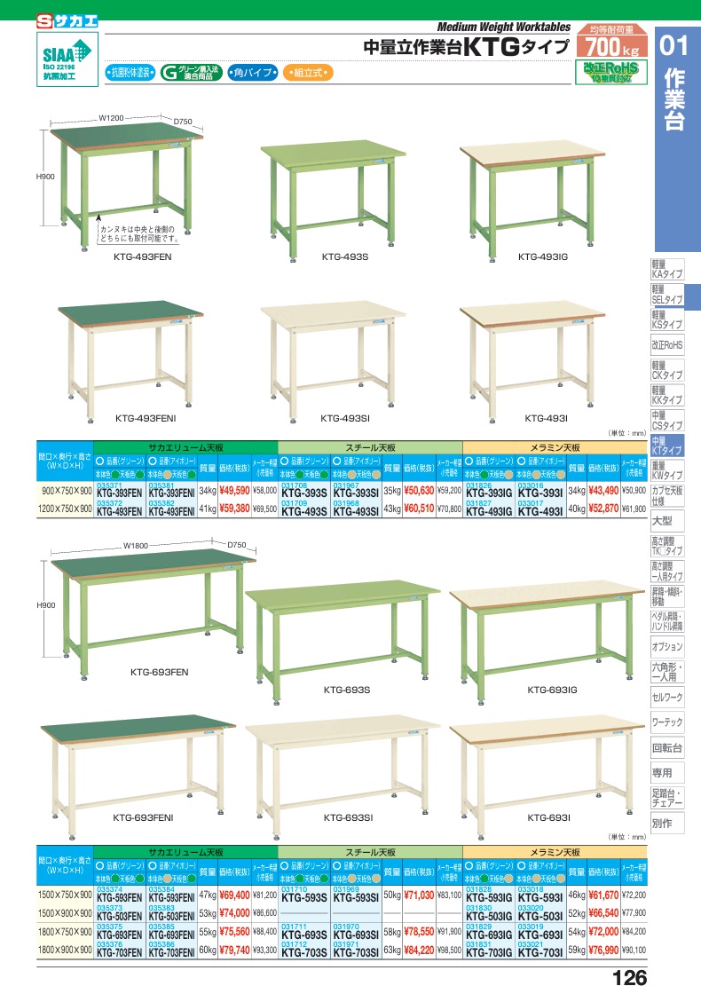 【直送品】 サカエ 中量立作業台KTGタイプ KTG-593S (031710) 【大型】_1