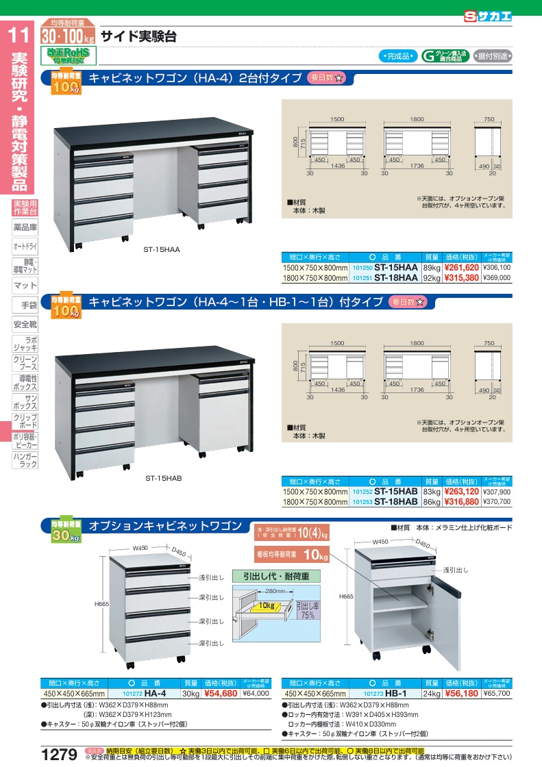 大ちゃんさん専用 ポイント5倍】【直送品】 サカエ サイド実験台用オプション