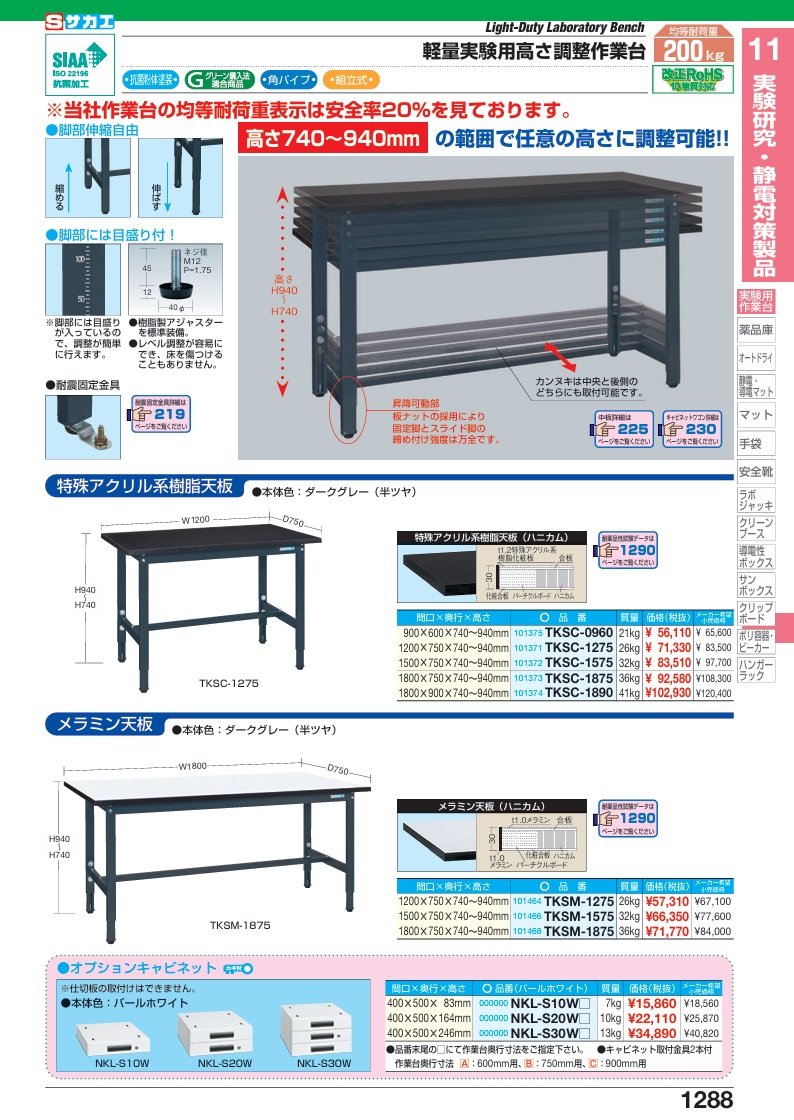 直送品】 サカエ 実験用中量作業台(メラミン天板) TKSM-1875 (101468