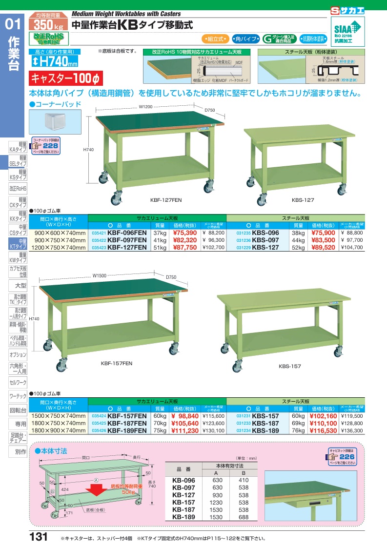 【ポイント5倍】【直送品】 サカエ 中量作業台KBタイプ(移動式) KBS-157 (031231) 【大型】