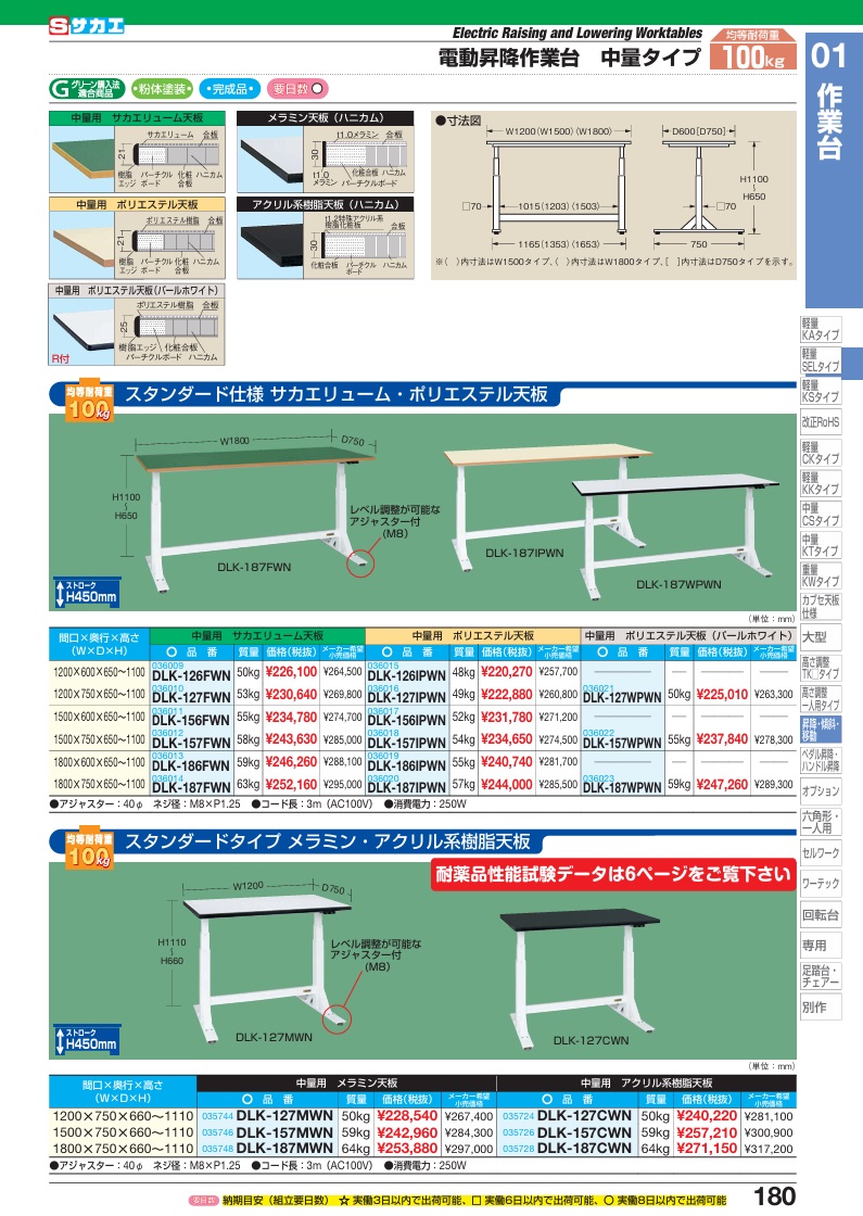 【直送品】 サカエ 電動昇降作業台(中量タイプ) DLK-157CWN (035726) 【大型】_1