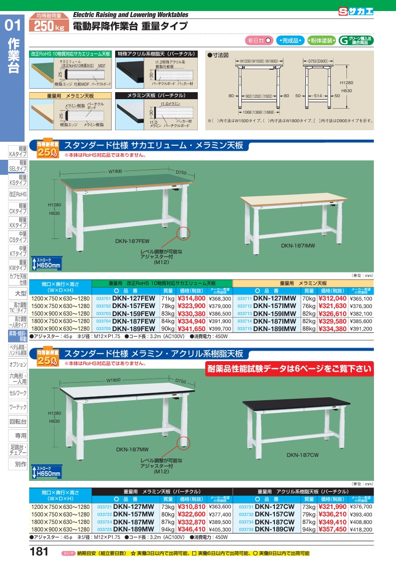 サカエ 昇降作業台 サカエ SAKAE 昇降式作業台 通販 オフィス家具通販の