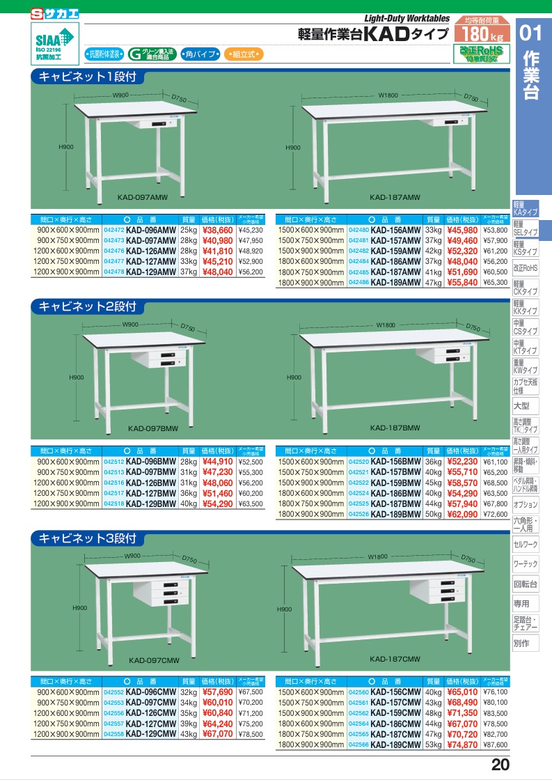Everyday Practical Electronics 2006 01 | PDF | Solar Panel