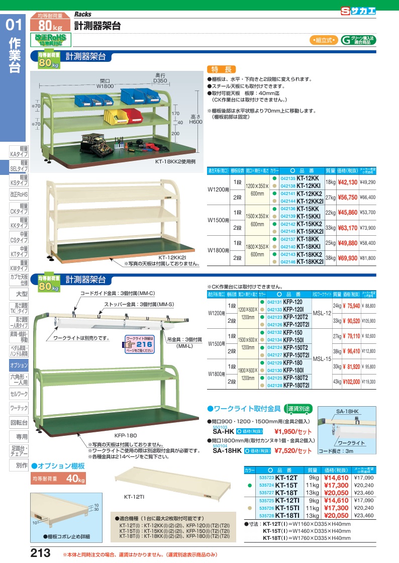 【ポイント5倍】【直送品】 サカエ 作業台用オプション計測器架台 KFP-120T2I (042126) 【大型】_1