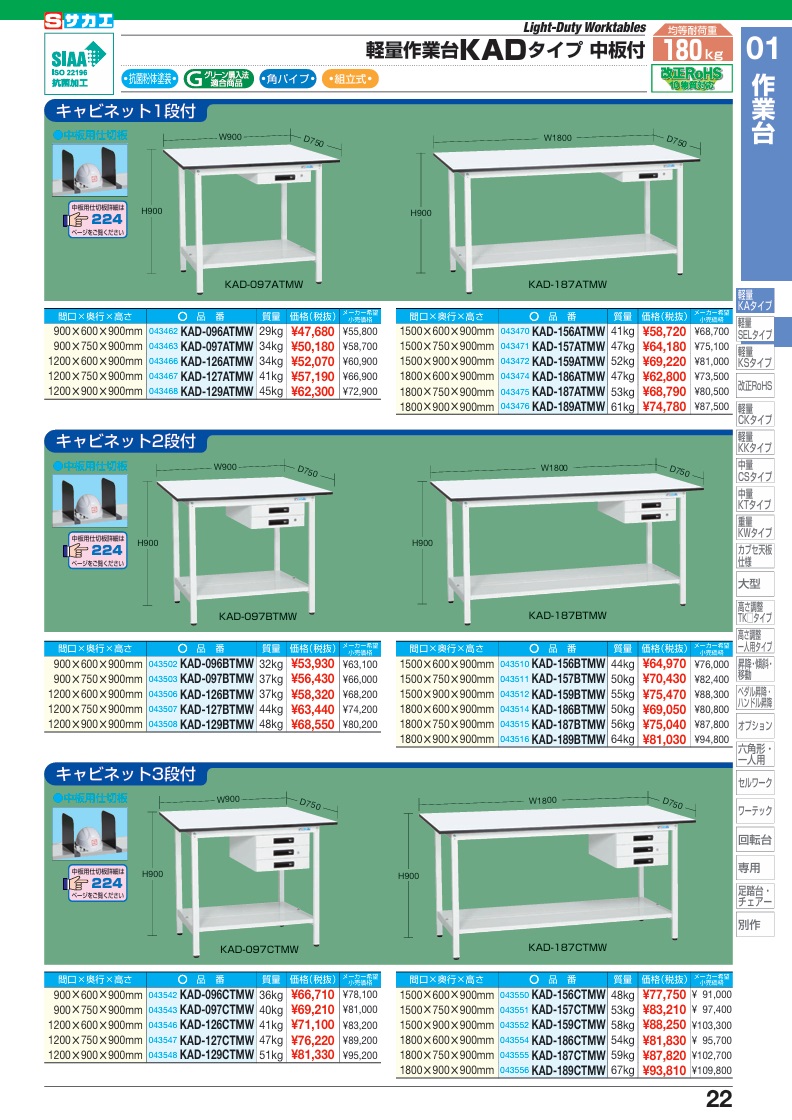 【直送品】 サカエ 軽量立作業台KADタイプ(キャビネット付・中板付) KAD-127BTMW (043507) 【大型】 その他デスク・机
