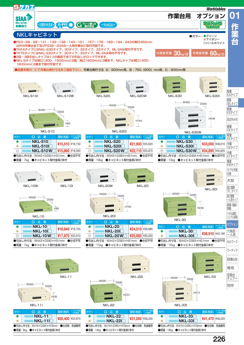 サカエ　作業台用 オプションキャビネット　NKL-S10IA　収納　引き出し タニックスショップ】サカエ NKL-S10IA｜作業台用オプション