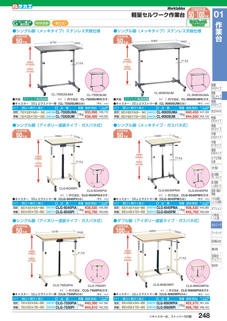 【ポイント5倍】【直送品】 サカエ 軽量セルワーク作業台(移動式・ガスバネ式) CLG-9060WPI (040743) 【大型】_1