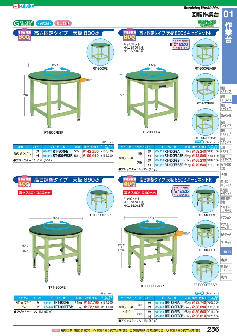【ポイント5倍】【直送品】 サカエ 回転作業台ストッパー付(改正ROHS10物質対応) RT-900FESP (034445) 【大型】