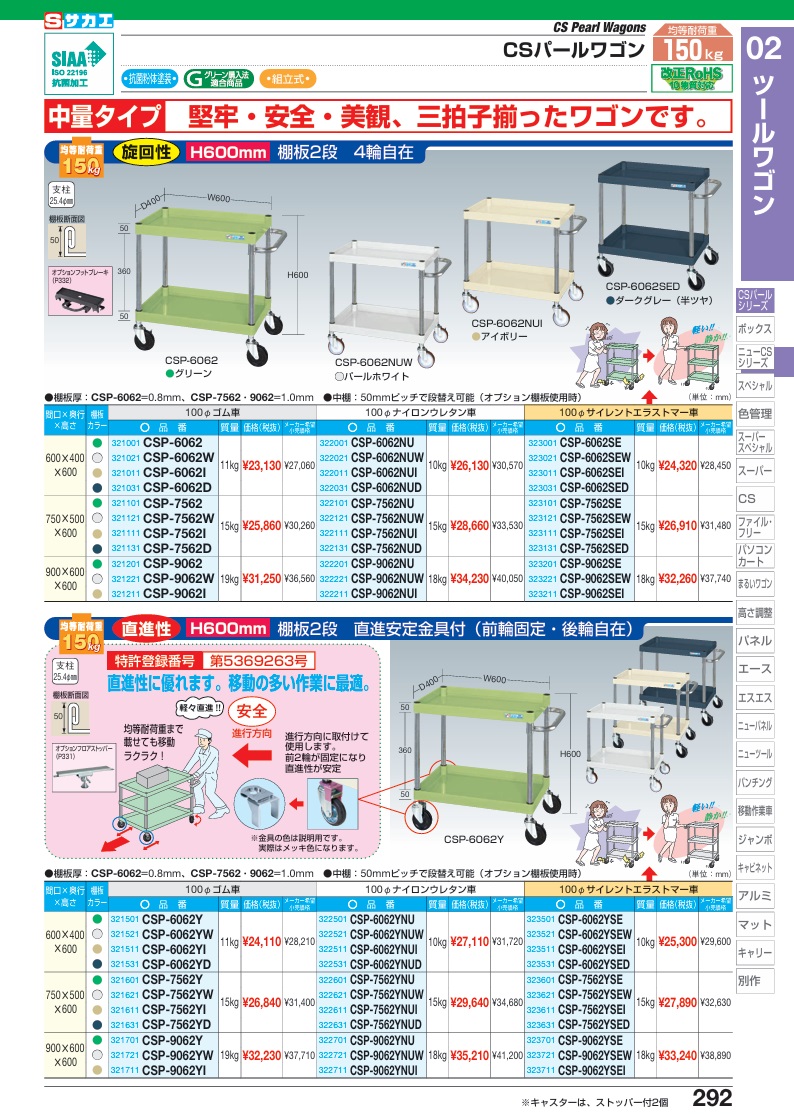 【ポイント10倍】【直送品】 サカエ CSパールワゴン(中量タイプ・直進安定金具付) CSP-9062YSEI (323711) 【大型】の画像