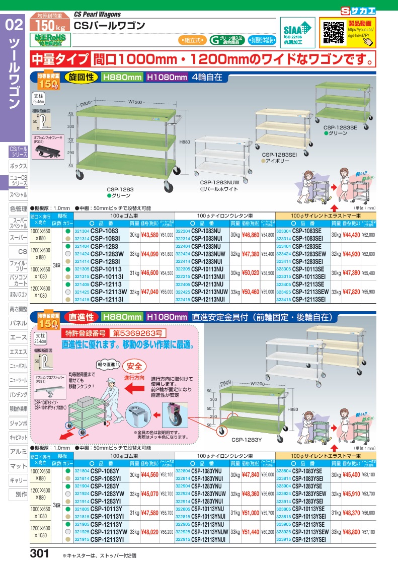 【ポイント5倍】【直送品】 サカエ CSパールワゴン(中量タイプ・直進安定金具付) CSP-1283YNU (322904) 【大型】の画像