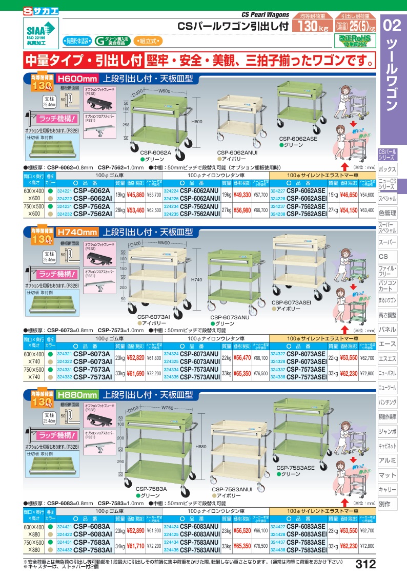 【直送品】 サカエ CSパールワゴン(中量タイプ・引出し付) CSP-7562A (324231) 【大型】の画像