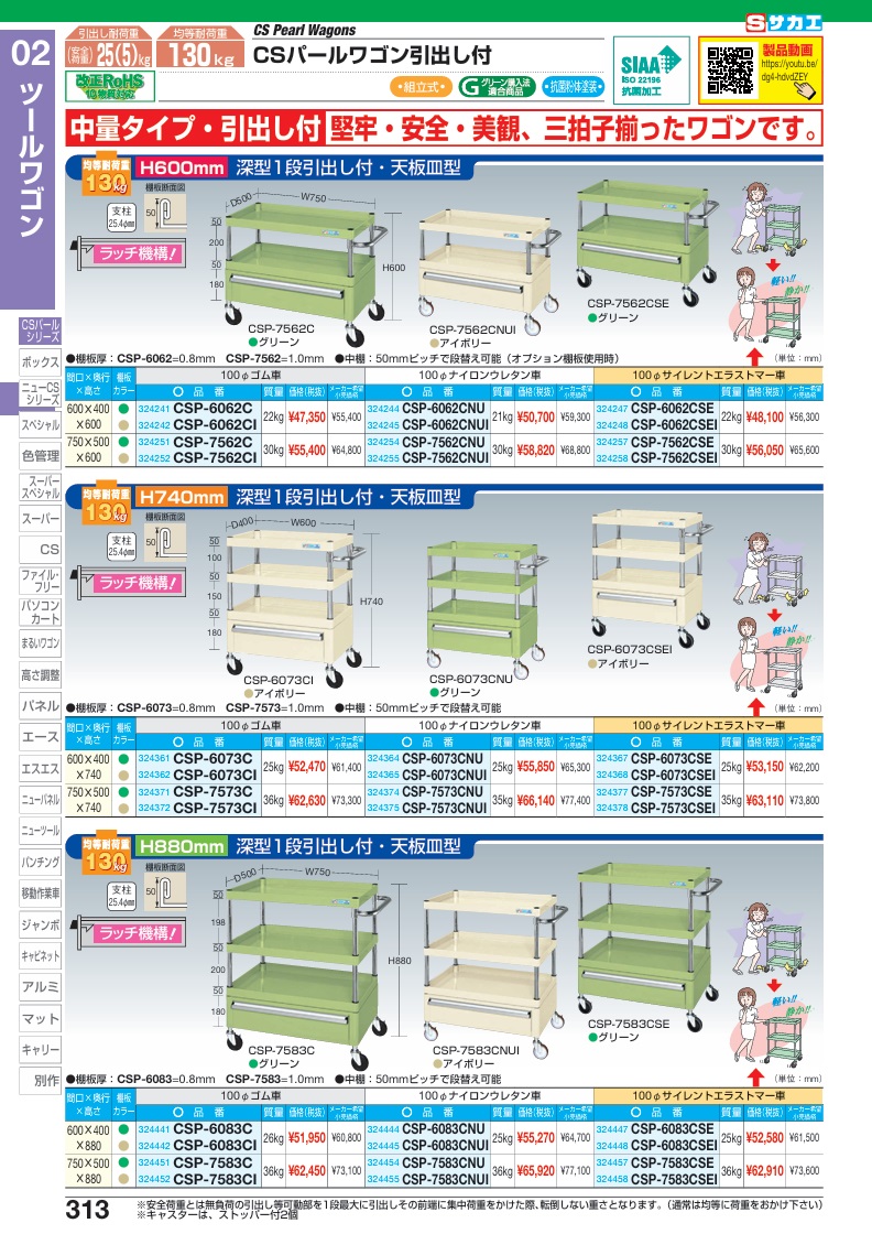 【ポイント5倍】【直送品】 サカエ CSパールワゴン(中量タイプ・引出し付) CSP-6062CSE (324247) 【大型】の画像