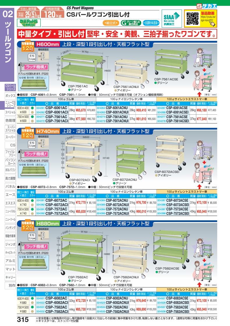 【ポイント5倍】【直送品】 サカエ CSパールワゴン(中量タイプ・引出し付) CSP-7561ACNUI (324275) 【大型】の画像