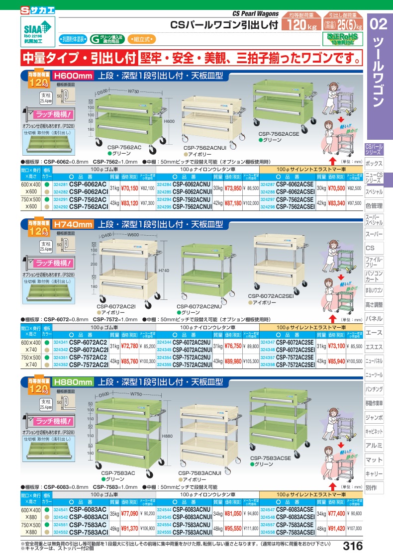 【ポイント5倍】【直送品】 サカエ CSパールワゴン(中量タイプ・引出し付) CSP-7562ACSE (324297) 【大型】の画像