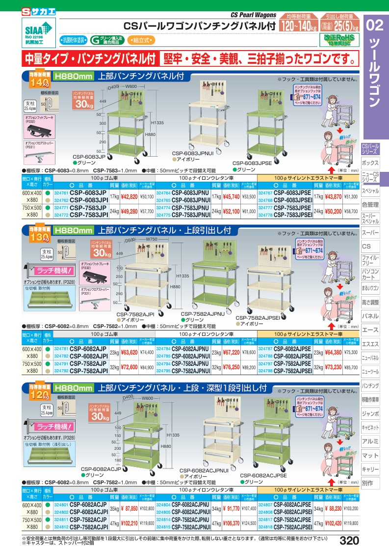 【ポイント10倍】【直送品】 サカエ CSパールワゴン(引出し・上部パンチングパネル付) CSP-6082AJPI (324782) 【大型】の画像