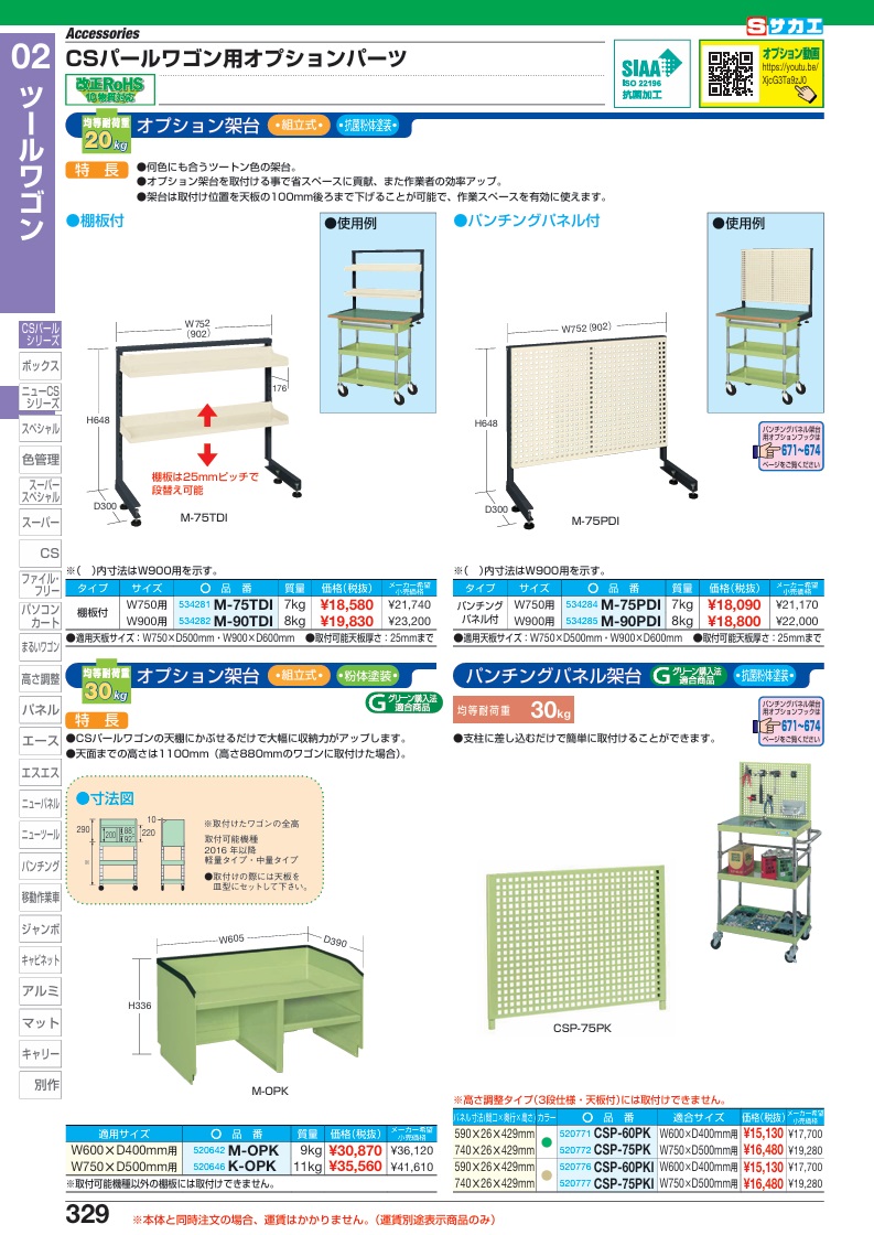 【ポイント5倍】【直送品】 サカエ CSパールワゴン用オプションパネル架台 CSP-60PK (520771)の画像