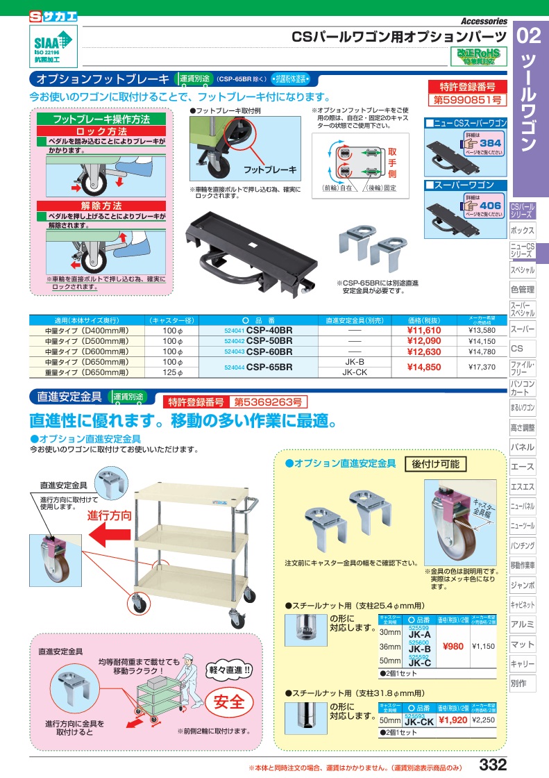 【ポイント5倍】【直送品】 サカエ CSパールワゴン用オプションフットブレーキ CSP-40BR (524041) 【送料別】の画像