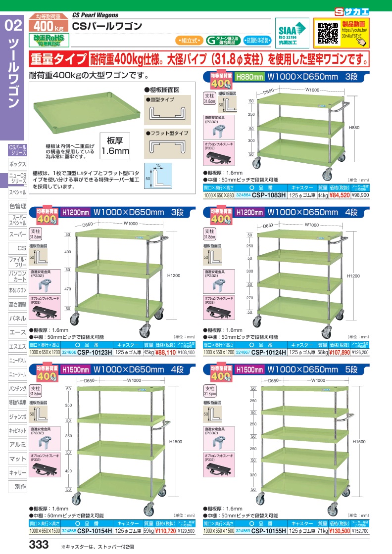 【尖んがり5倍】【直送品】 サカエ CSパール手押し車(掛け目印字機) CSP-10124H (324867) 【大型】