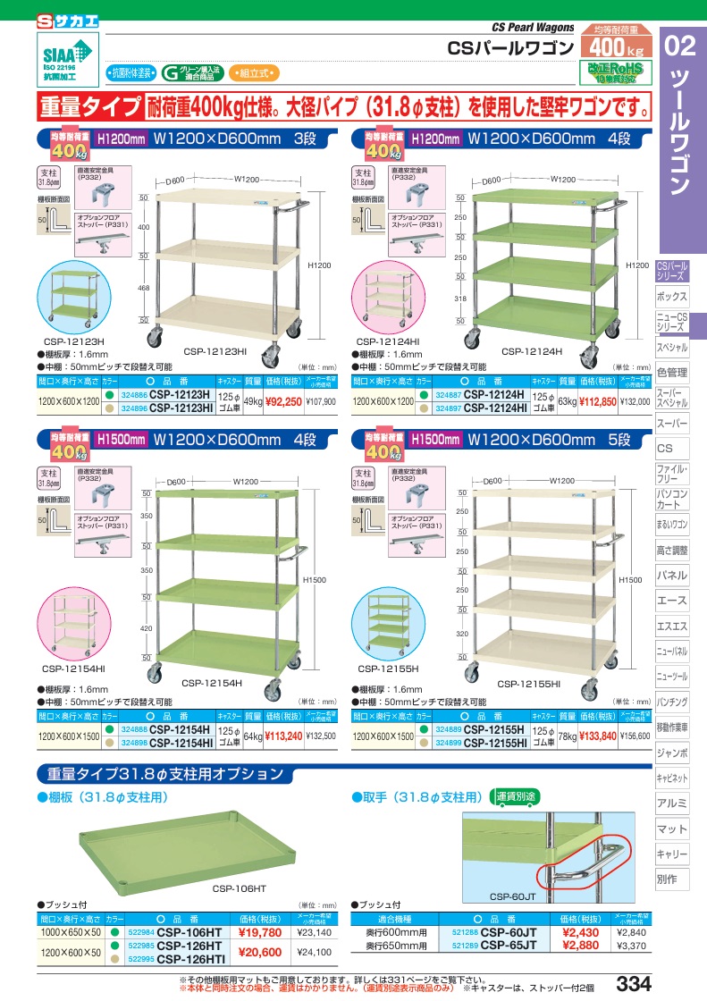 【直送品】 サカエ CSパールワゴン(重量タイプ) CSP-12123HI (324896) 【大型】の画像