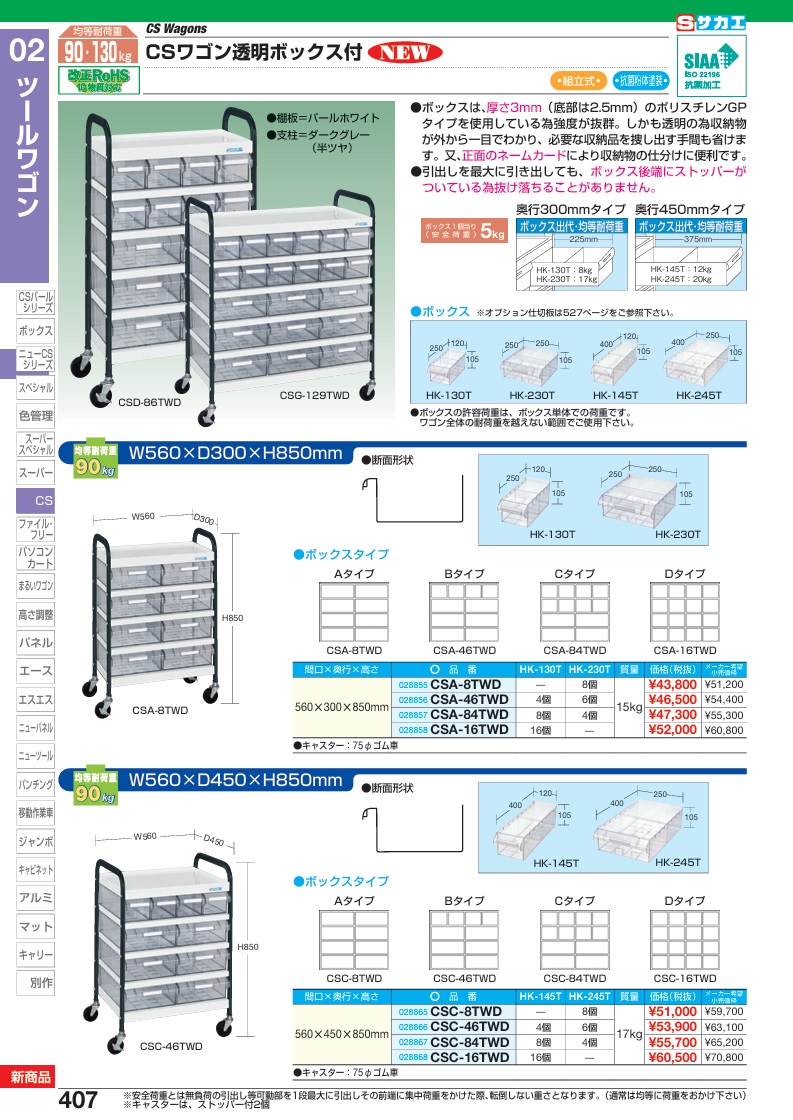 サカエ CSワゴン透明ボックス付 CSA-8TWD (028855) : 道具屋さん