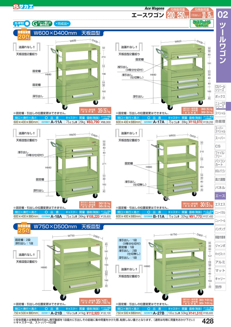 直送品】 サカエ エースワゴン(天板皿型) A-18A (020969) 【大型