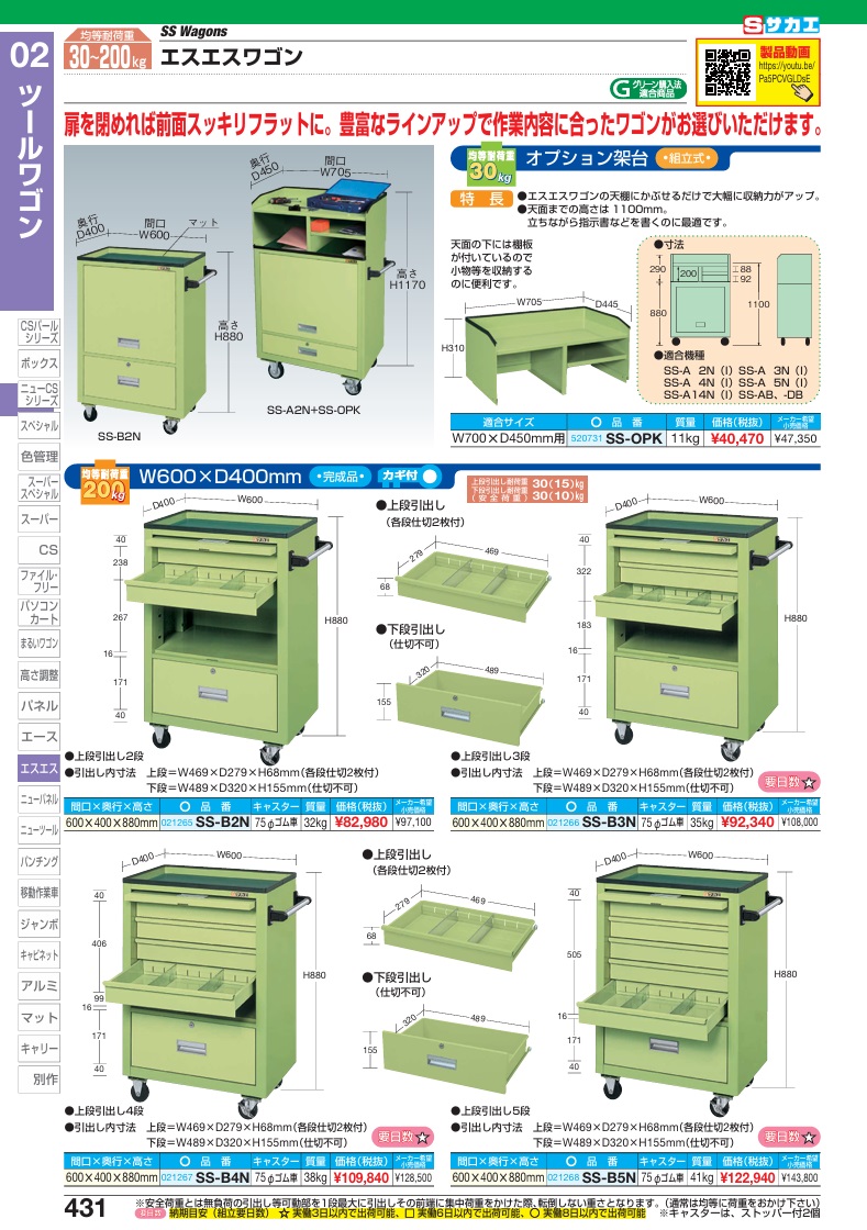 【直送品】 サカエ エスエスワゴン SS-B4N (021267) 【大型】_1