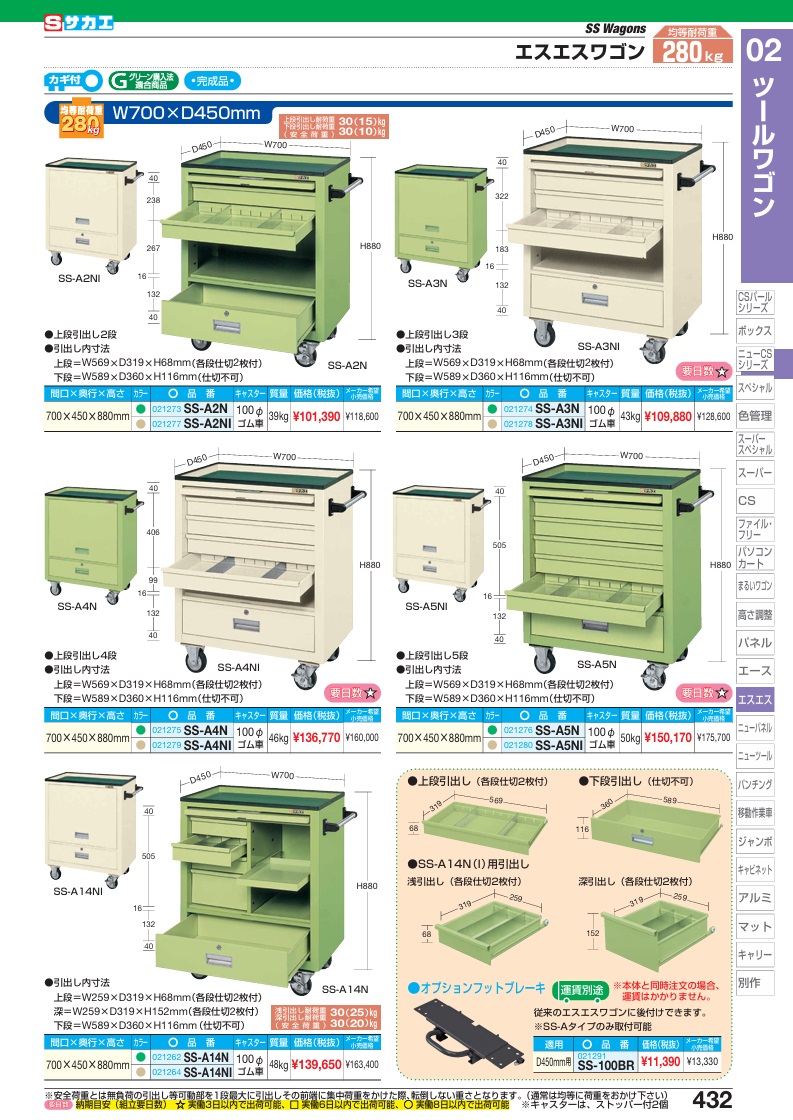 ポイント15倍】【直送品】 サカエ エスエスワゴン SS-A2NI