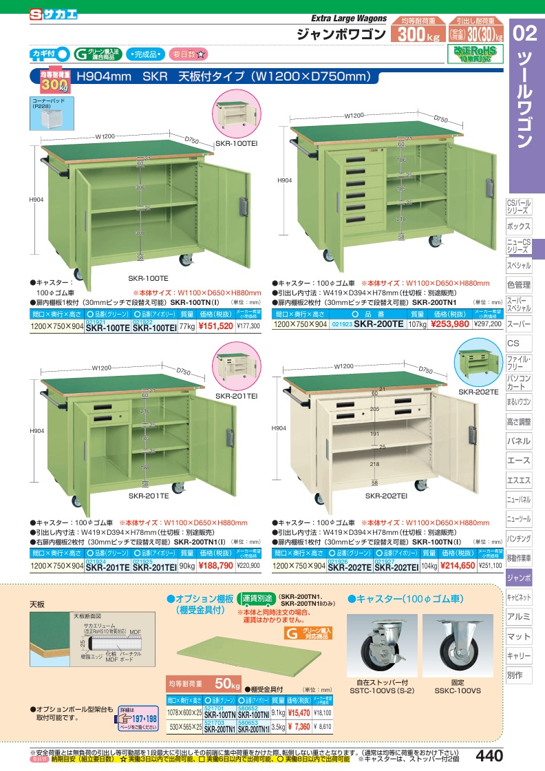 直送品】 サカエ ジャンボワゴン SKR-201TEI (021925) 【大型】 : 道具