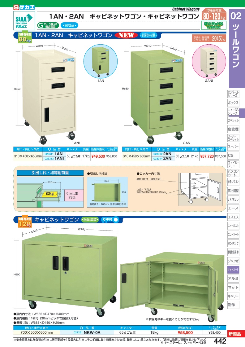 【ポイント10倍】【直送品】 サカエ キャビネットワゴン 2ANI (023314) 【大型】の画像