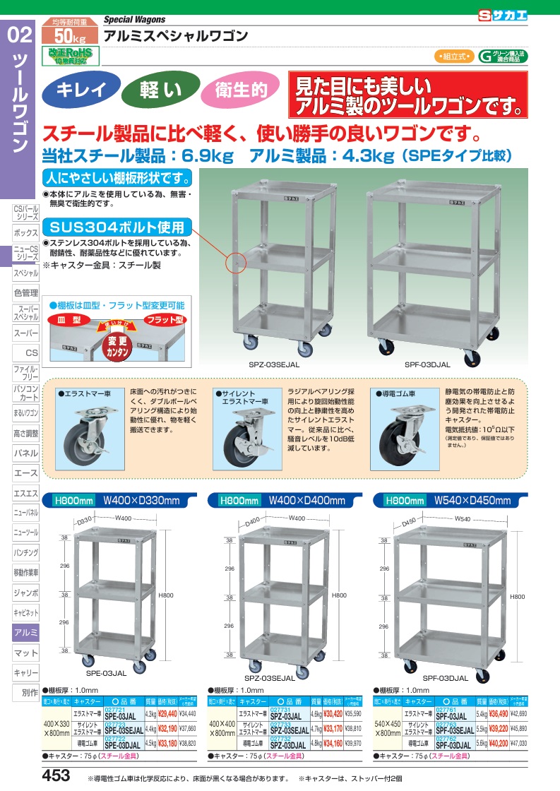 【ポイント10倍】【直送品】 サカエ アルミスペシャルワゴン SPE-03DJAL (027722) 【大型】の画像