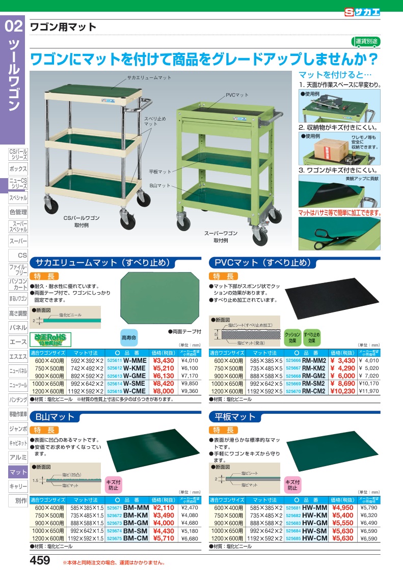 【ポイント5倍】【直送品】 サカエ 改正ROHS10物質対応サカエリュームマット W-SME (525614) 【特大・送料別】の画像