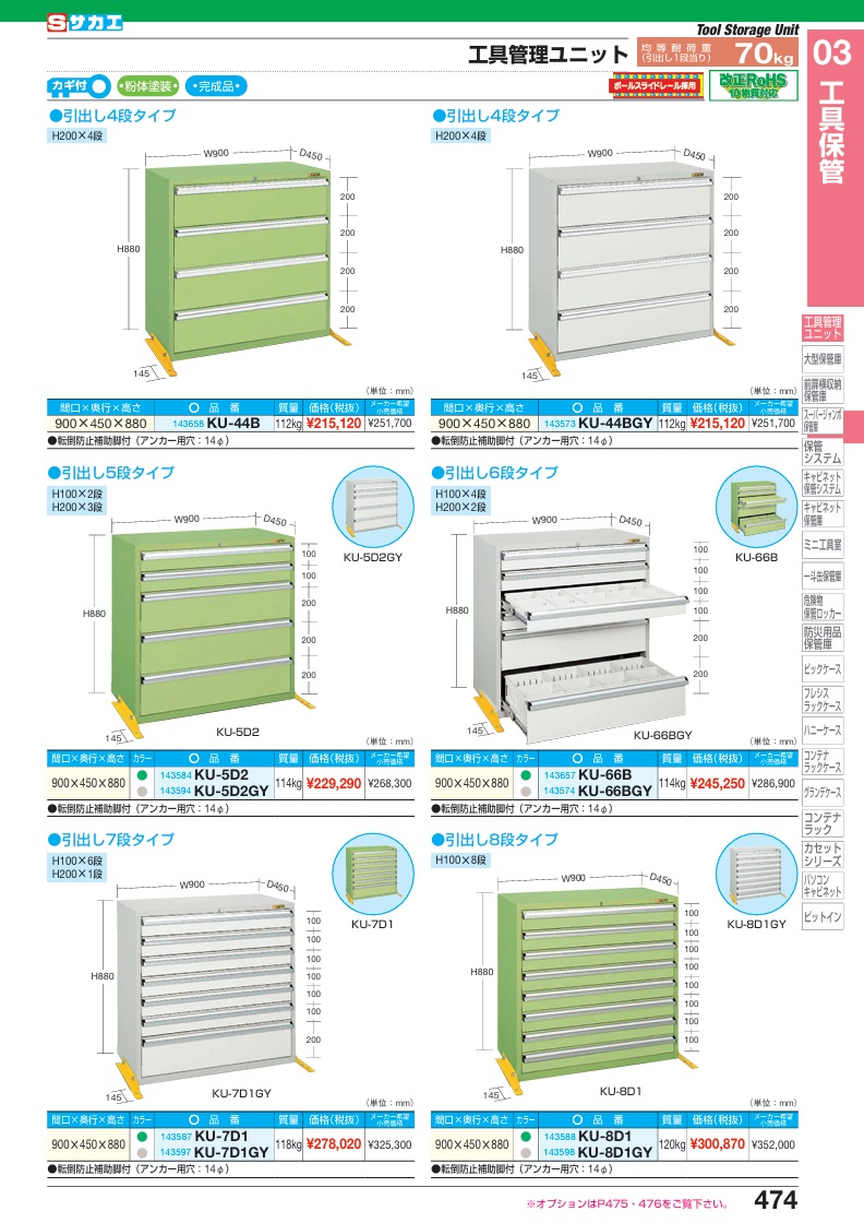 【直送品】 サカエ 工具管理ユニットKU型(引出し5段タイプ) KU-5D2 (143584) 【大型】_1