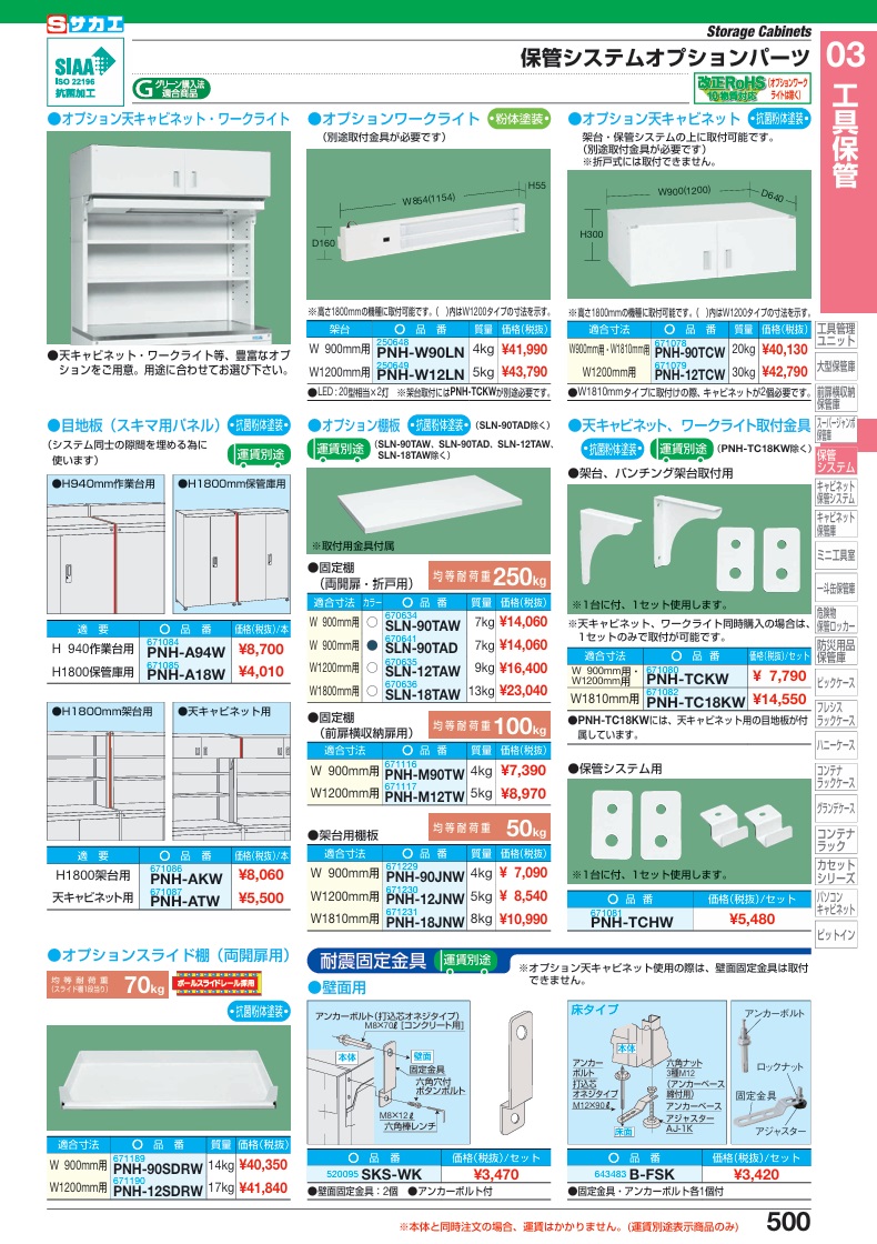 【ポイント10倍】【直送品】 サカエ 保管システム/ニューピットイン用天キャビネット PNH-12TCW (671079) 【大型】