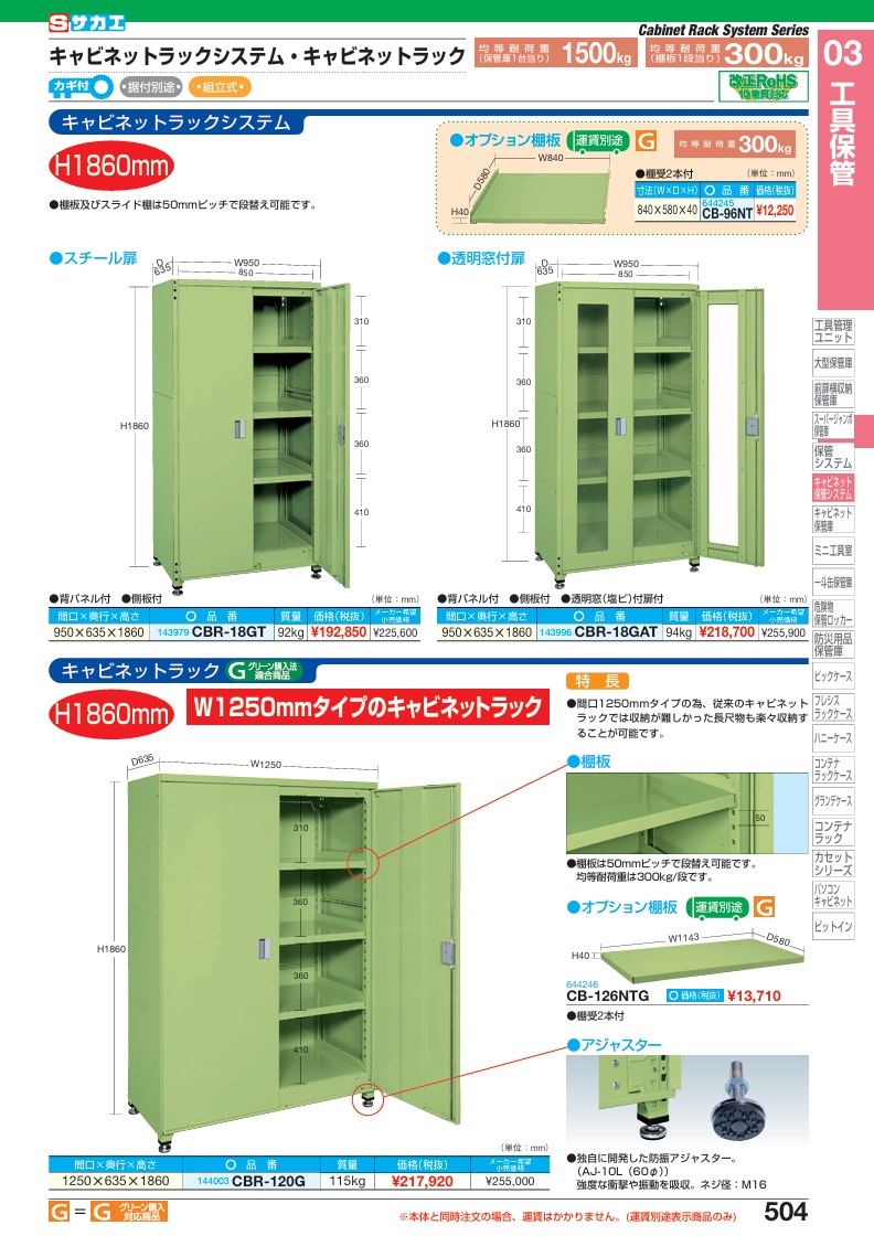 ポイント5倍】【直送品】 サカエ キャビネットラックシステム(単体