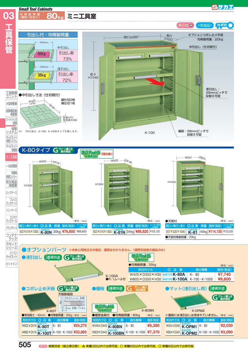 【ポイント10倍】【直送品】 サカエ ミニ工具室 K-80N (142077) 【大型】_1