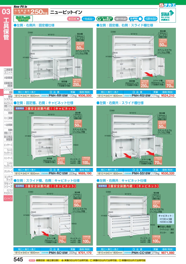 【ポイント10倍】【直送品】 サカエ ニューピットイン ワーキングシステム(作業台タイプ) PNH-CC18W (250593) 【大型】の画像