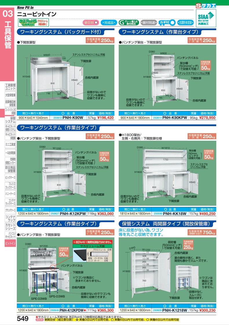 【ポイント5倍】【直送品】 サカエ ニューピットイン ワーキングシステム(作業台タイプ) PNH-K90KPW (250614) 【大型】_1