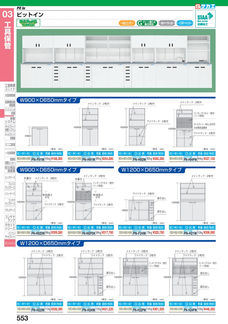 【直送品】 サカエ ピットイン PN-H91W (251744) 【大型】_1