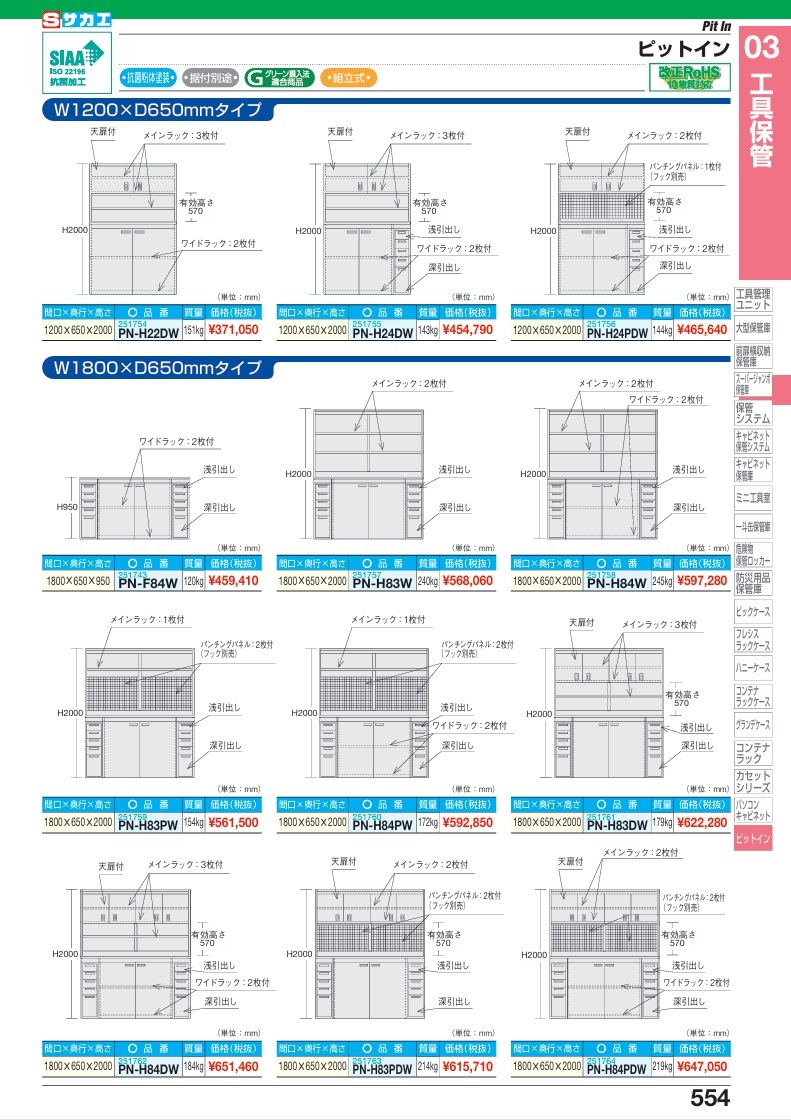 【ポイント10倍】【直送品】 サカエ ピットイン PN-H84DW (251762) 【大型】の画像
