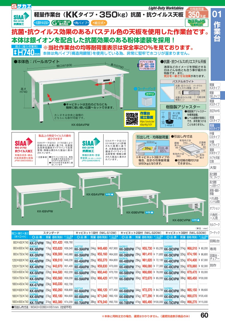 【ポイント10倍】【直送品】 サカエ 軽量作業台KKタイプ(抗ウイルス天板・キャビネット3段付) KK-68CVPW (042904) 【大型】_1