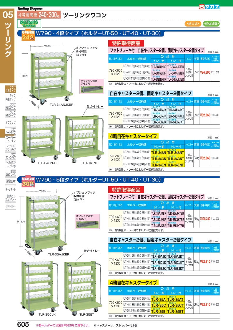 サカエ ツーリングワゴン TLR-35EJK