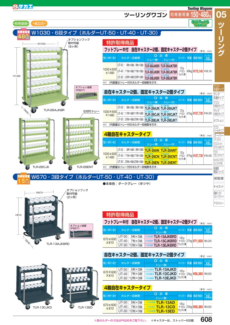 ワゴン（3段1引出し） | ＫＴＣツールオフィシャルサイト 【ポイント10倍】【直送品】 サカエ ツーリングワゴン(UT-30タイプ) TLR-13EJKT (114305) 【大型】